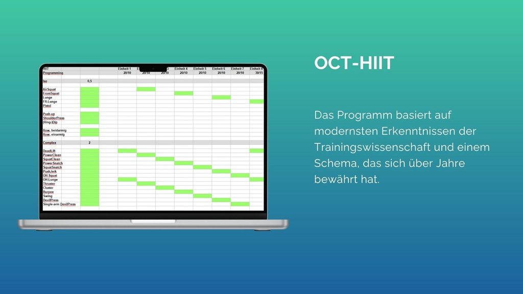 OCT-HIIT - High Intensity Intervall Plan Vorschau 3