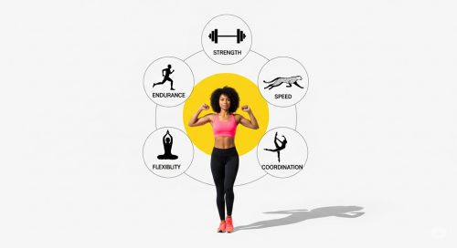 Octofit - Fitness Definition - Was ist Fitness